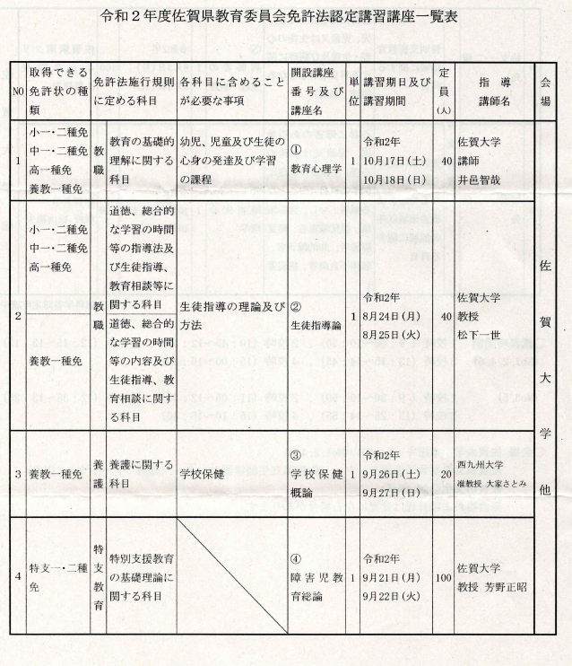 認定講習 特別支援