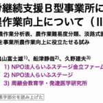 日本特殊教育学会演題「就労継続支 援B型事業所における農作業向上につい て(II)　淡路式農作業分析表、農作業難易度分類、 淡路式園芸療法評価表を事業所農作業向 上に役立たせる試み」